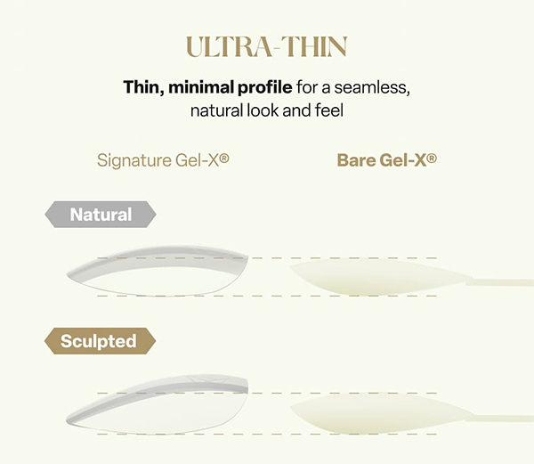 Apres Bare gel x sculpted vrs Natural 